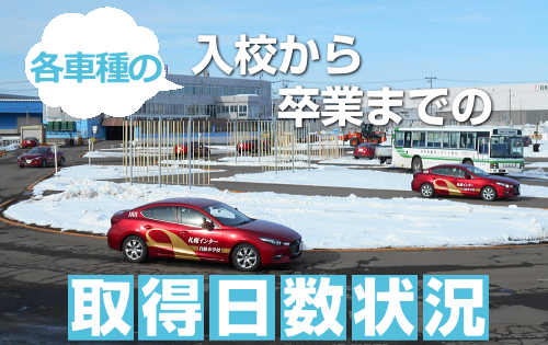 各車種の入校から卒業までの取得日数状況