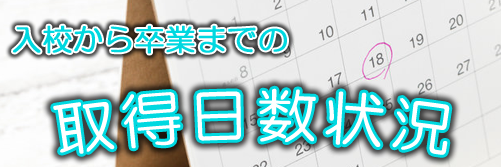 資格取得日数情報